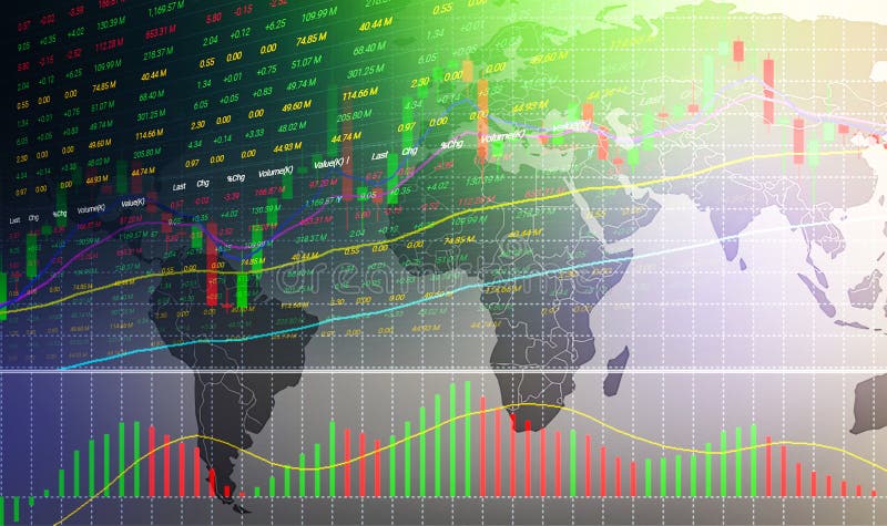 Investing Candlestick Chart