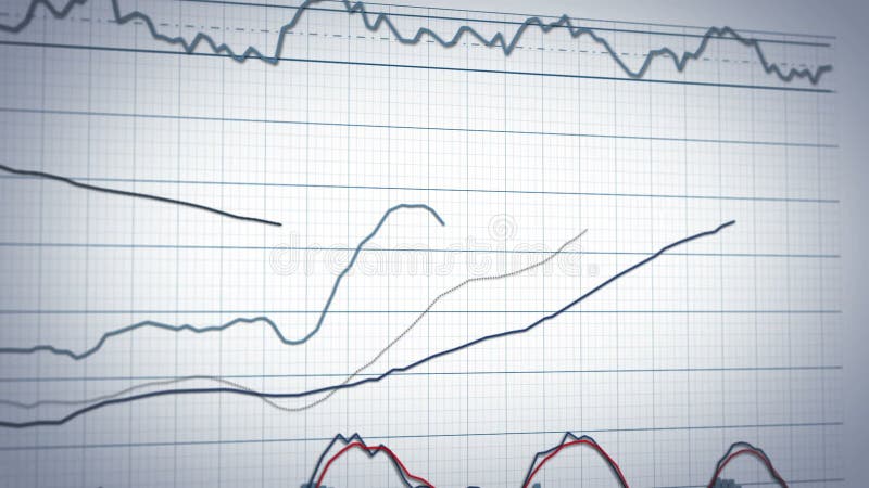 Stock market graph system - close-up panning