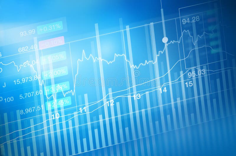 Stock market investment trading, candle stick graph chart, trend of graph, Bullish point, Bearish point