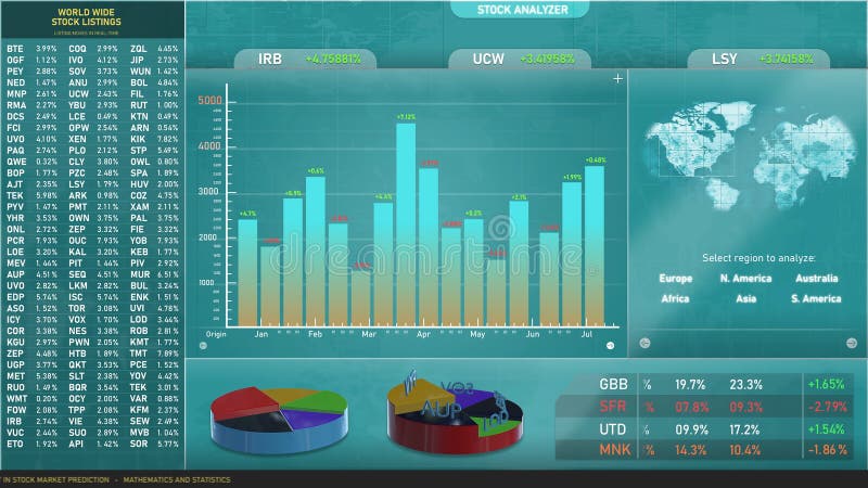 Stock market mock up with different graphs and listings royalty free illustration