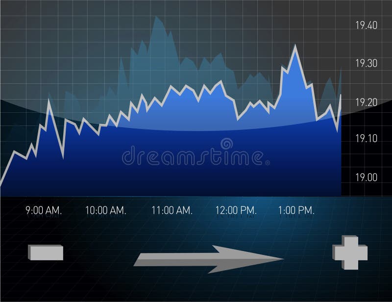 Stock market trend Finance concept royalty free illustration