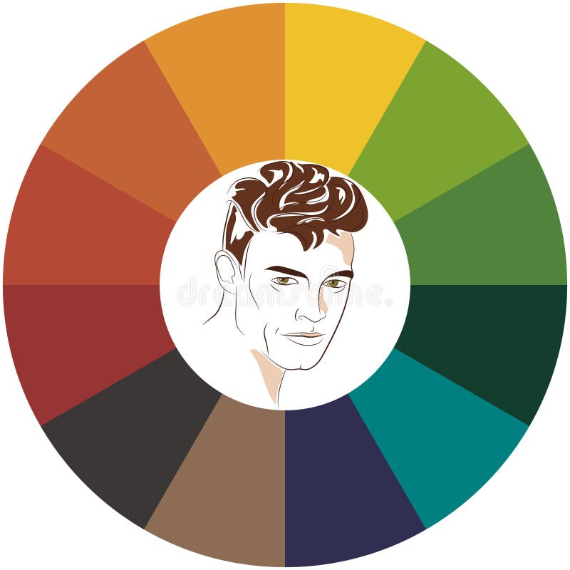 Seasonal Color Analysis Chart with Color Wheel Palette for Cold