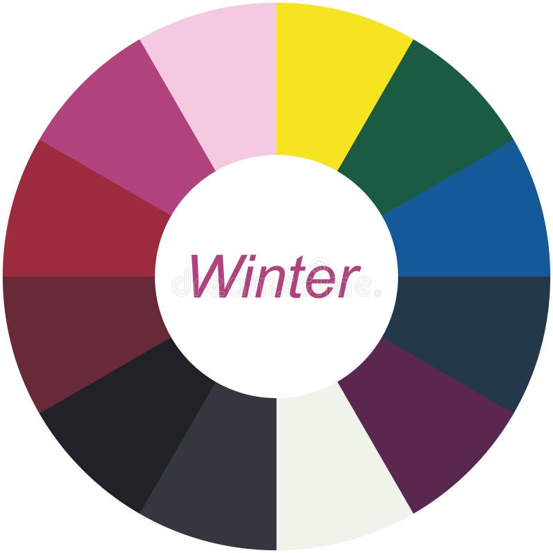 Seasonal Color Analysis Palette for Clear, Cool and Deep Winter. Best  Colors for Winter Type of Female Appearance Stock Vector - Illustration of  look, clothes: 150408109