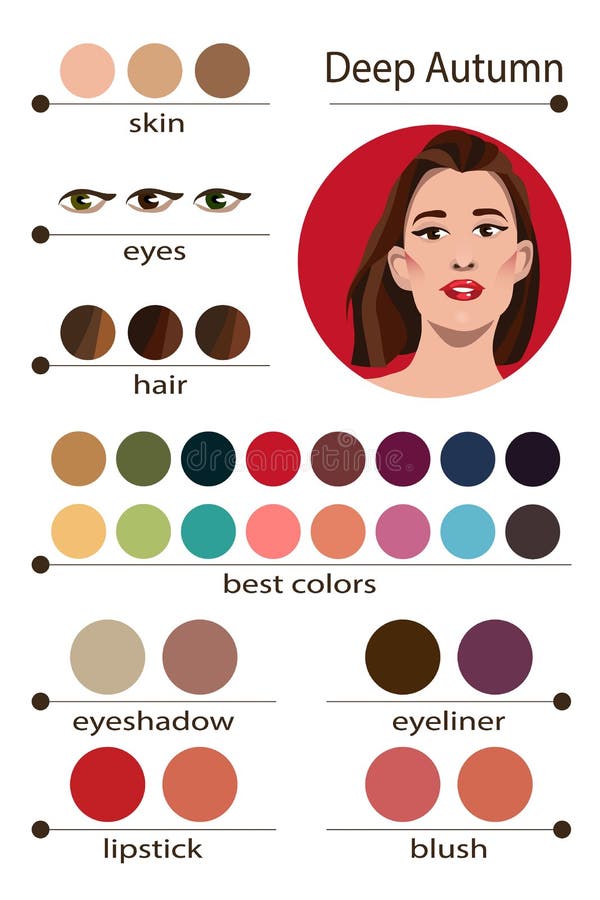 Color Analysis Stock Illustrations – 80,637 Color Analysis Stock  Illustrations, Vectors & Clipart - Dreamstime