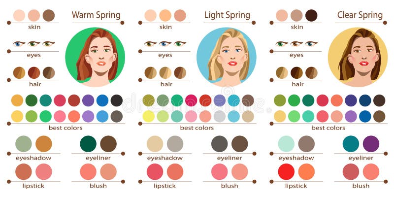 Seasonal Color Analysis Palette for Clear, Cool and Deep Winter. Best  Colors for Winter Type of Female Appearance Stock Vector - Illustration of  look, clothes: 150408109