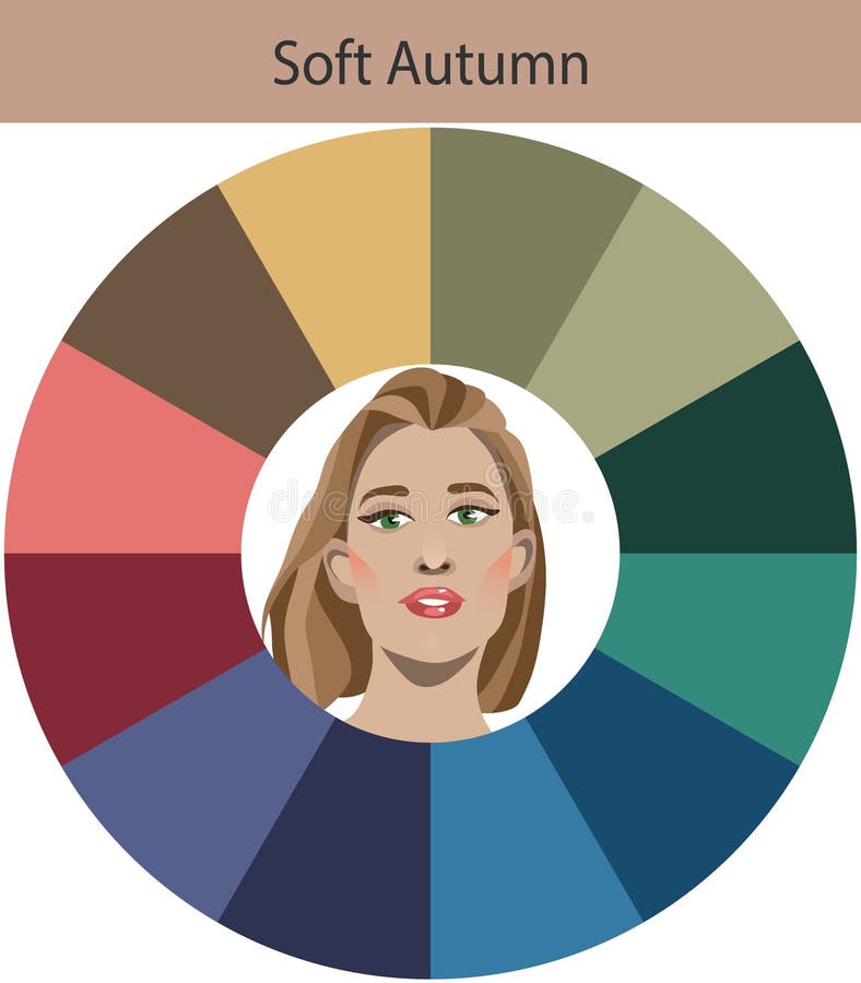 Stock Vector Seasonal Color Analysis Palette for Soft Autumn. Best ...