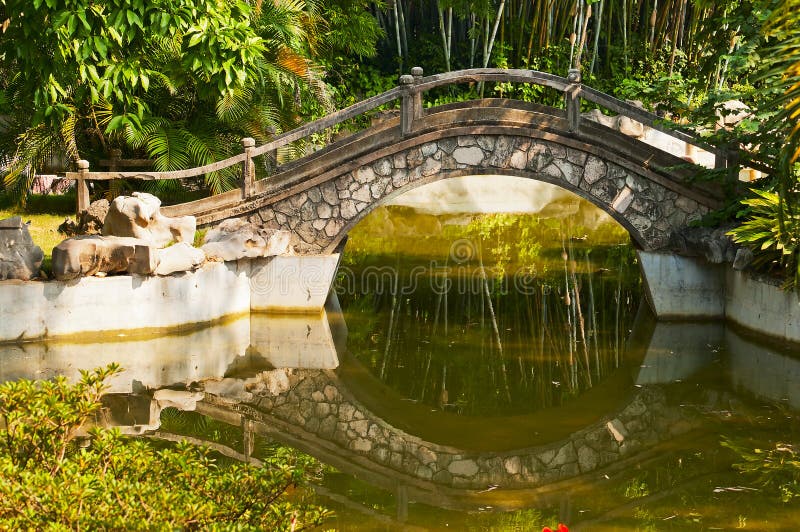 Stone Arch bridge