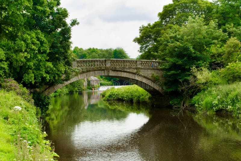 Stone bridge over the White Cart Water in Pollok Country Park in