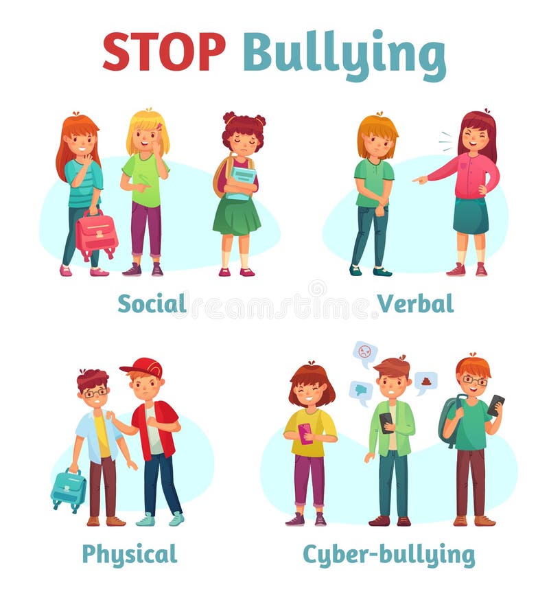 Stop school bullying. Aggressive teen bully, schooler verbal aggression and teenage violence or bullying types. Child aggression, emotional abuse crying depressed teenager cartoon vector illustration. Stop school bullying. Aggressive teen bully, schooler verbal aggression and teenage violence or bullying types. Child aggression, emotional abuse crying depressed teenager cartoon vector illustration