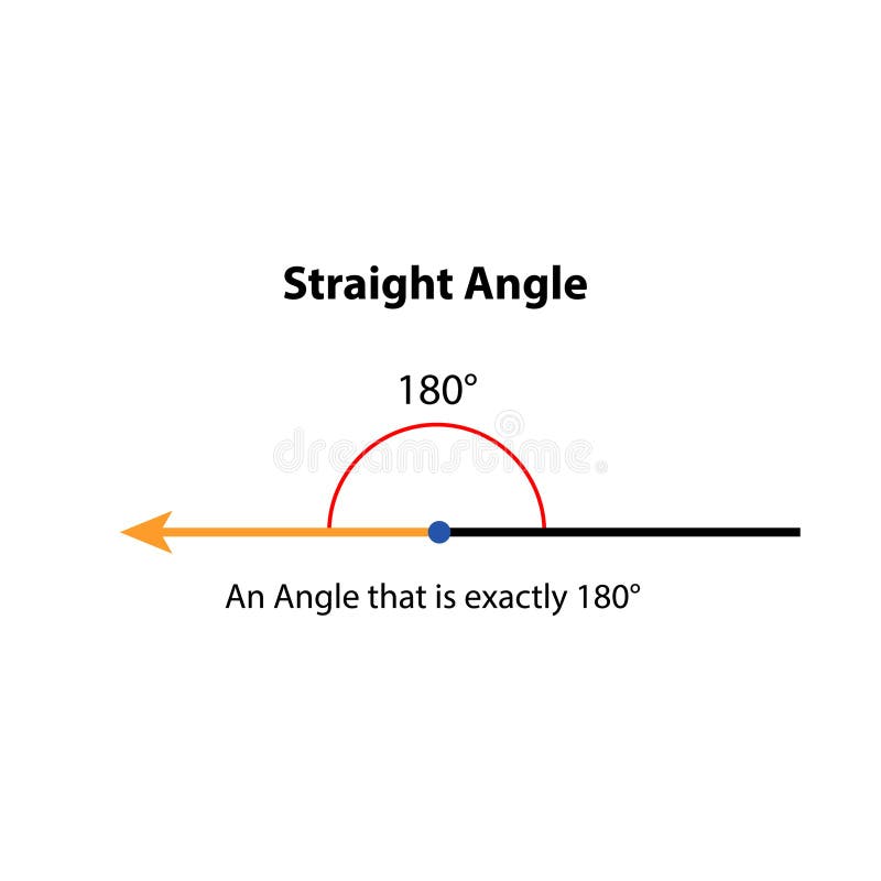 Obtuse Angle Stock Illustrations – 257 Obtuse Angle Stock