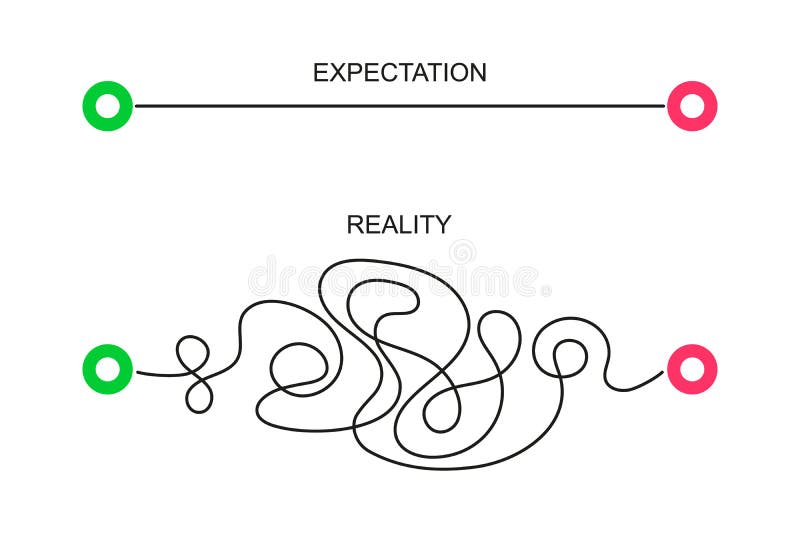 Straight and curved paths from start to finish points. Expectation and reality concept. Ideal and real life symbols