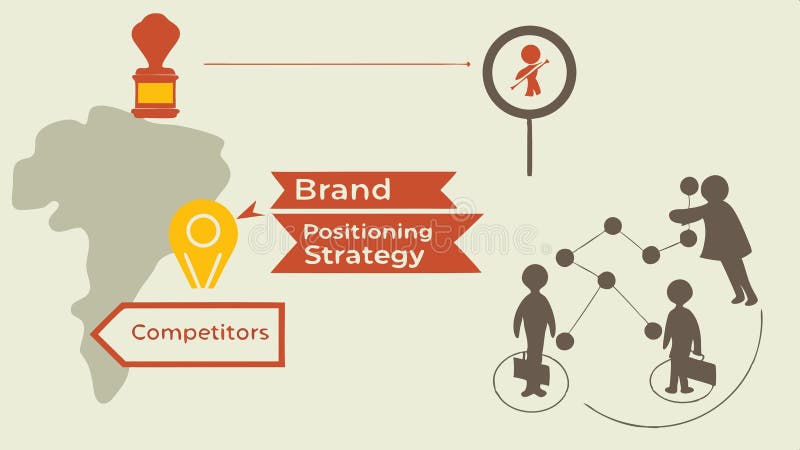 Brand positioning strategy to outperform competition and gain market advantage vector design Generative AI vector illustration