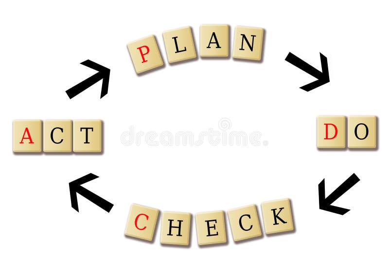 Strategy for business royalty free illustration