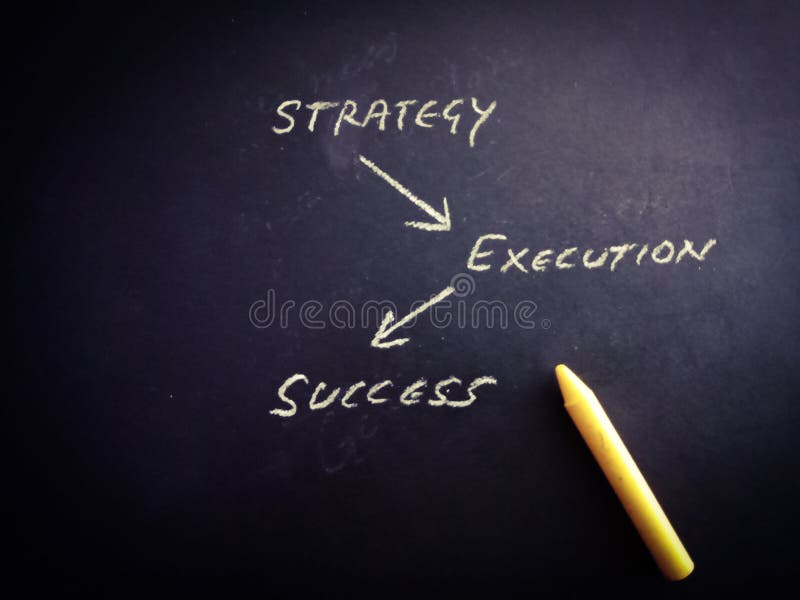 strategy execution success keywords with arrows marks stock photos strategy execution success keywords with arrows marks stock photos