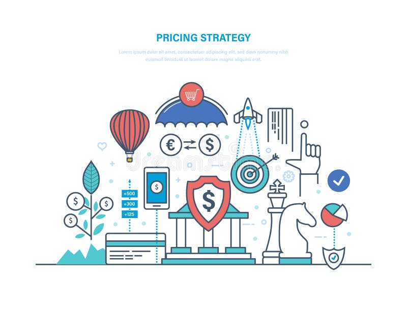 Stratégie d'évaluation La politique de vente, concurrence en économie de marché, bénéfice, croissance
