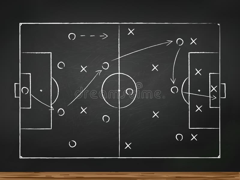 Soccer play tactics strategy drawn on chalk board. Top view. Soccer play tactics strategy drawn on chalk board. Top view