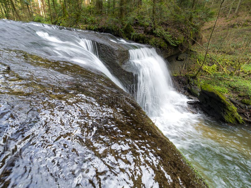 Stream with flowing water