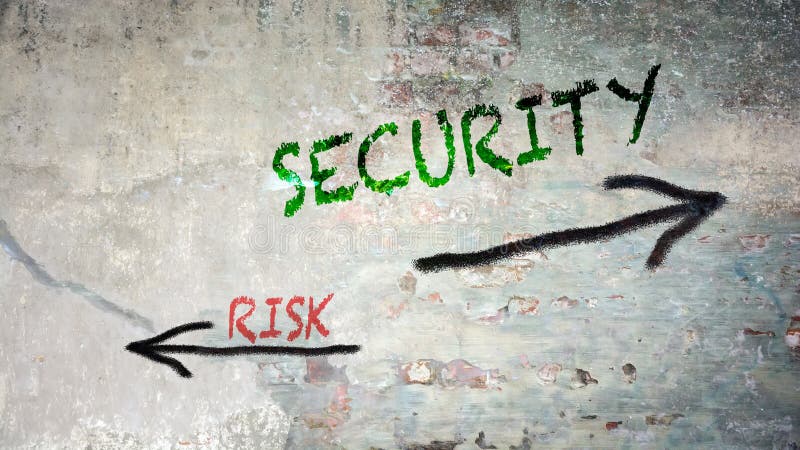 Street Sign To Security Versus Risk Stock Image - Image of direction ...