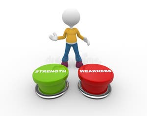 Your Strength And Weakness