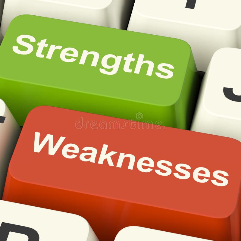Strengths And Weaknesses Computer Keys Showing Performance Or An. Strengths And Weaknesses Computer Keys Shows Performance Or Analyzing stock photos Strengths And Weaknesses Computer Keys Showing Performance Or An. Strengths And Weaknesses Computer Keys Shows Performance Or Analyzing stock photos