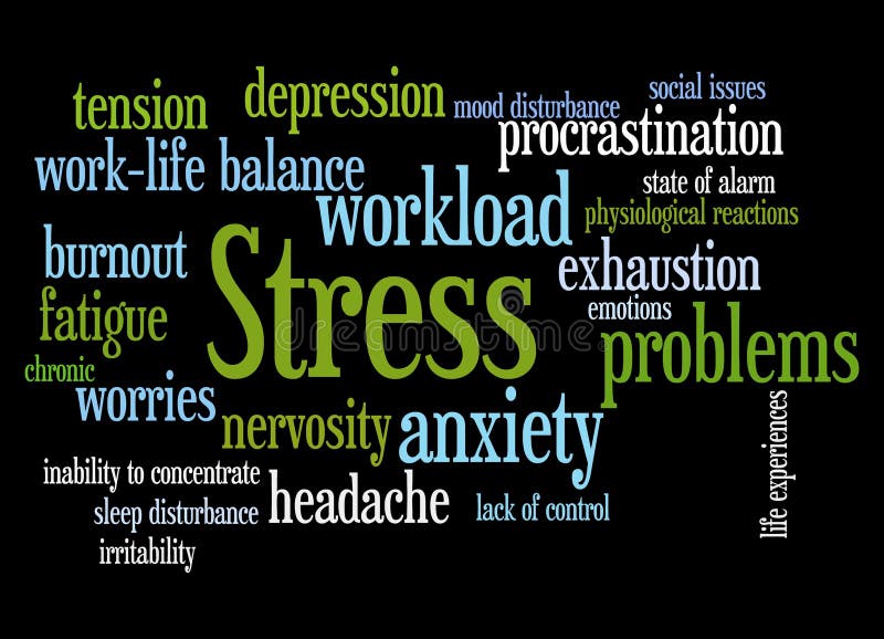 Stres koncept, relevantné a dôležité témy týkajúce sa stresu.