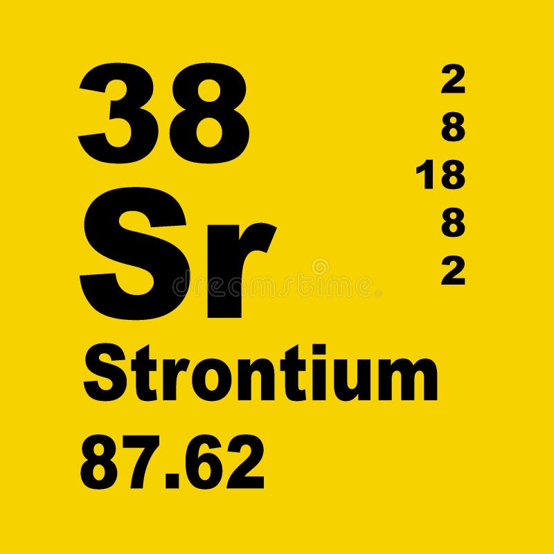 sr element come from sr element come from