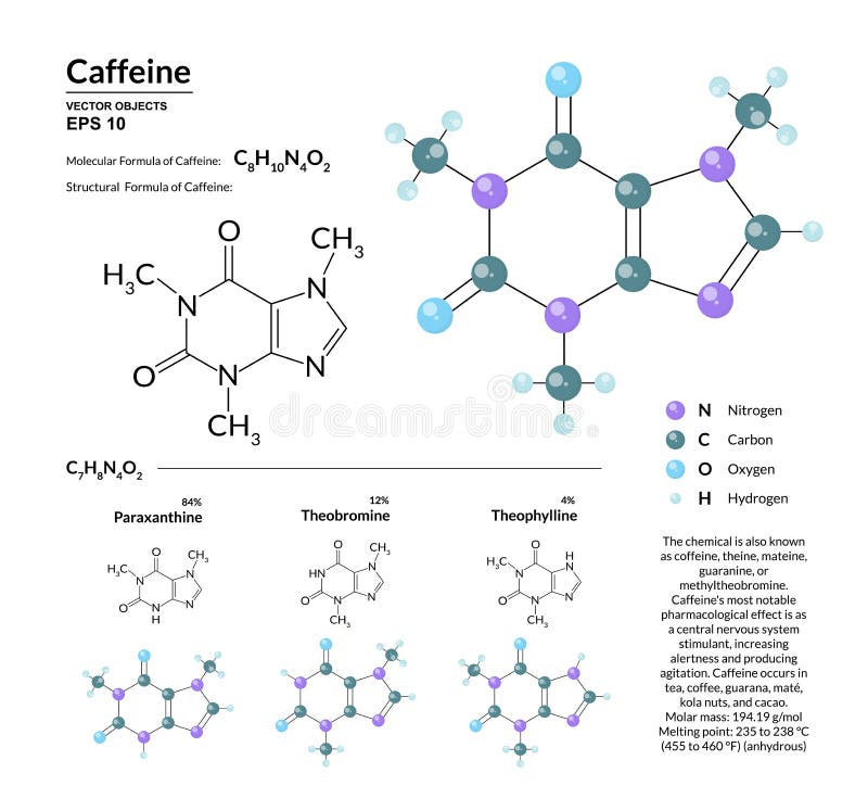 caffeine molecule space group caffeine molecule space group