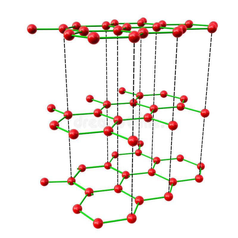 The structure of graphite stock illustration. Illustration of atom