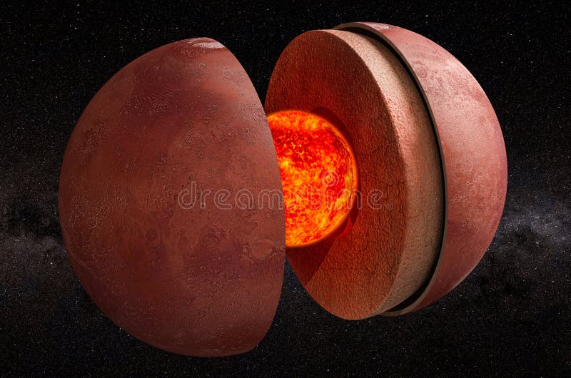 Structure of planet Mars in space, 3D rendering royalty free illustration