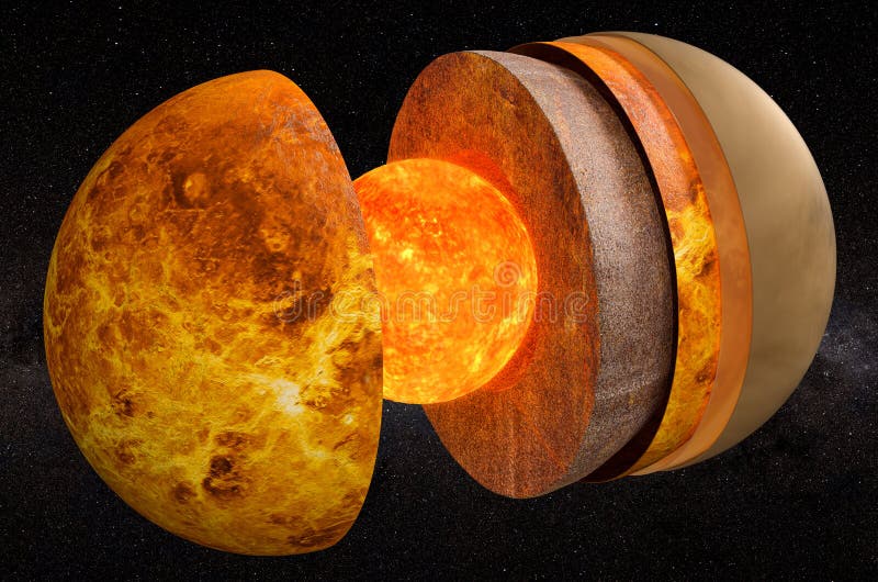 Structure of planet Venus in space, 3D rendering royalty free illustration