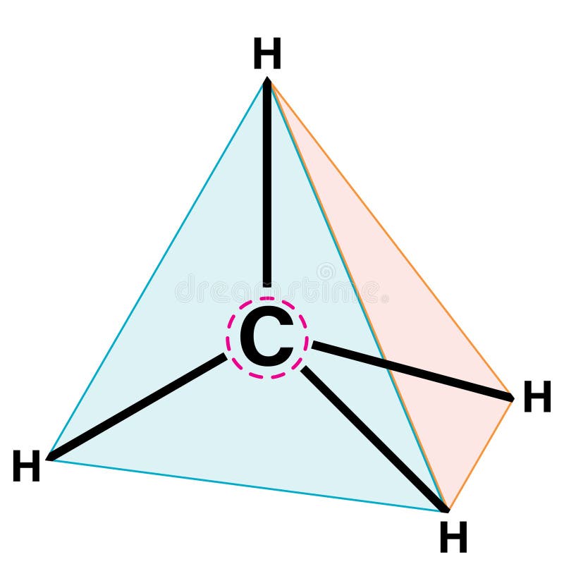 Struktur des Methan-Vektors Abbildung des chemischen Verbunddiagramms weißer Hintergrund. vektor abbildung