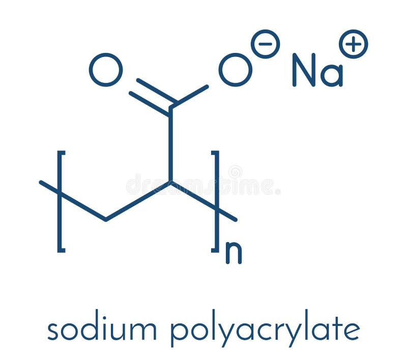 Struttura Chimica Dei Polimeri Di Poliacrilato Di Sodio. Polimero