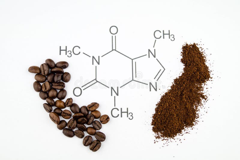 Struttura della molecola della caffeina