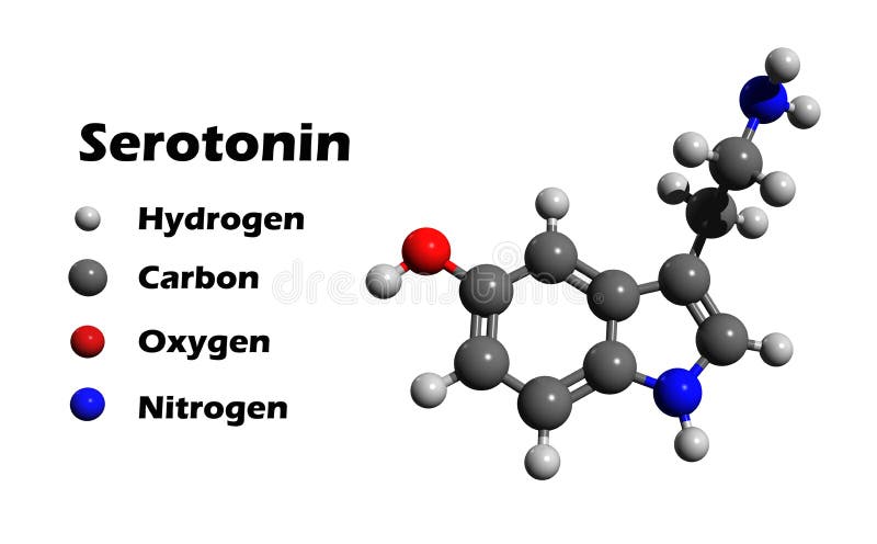 Struttura della serotonina 3D illustrazione di stock Struttura della serotonina 3D illustrazione di stock