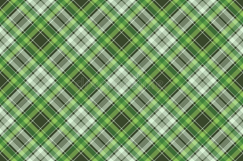 Struttura senza cuciture del tessuto del controllo del plaid irlandese verde del tessuto royalty illustrazione gratis Struttura senza cuciture del tessuto del controllo del plaid irlandese verde del tessuto royalty illustrazione gratis