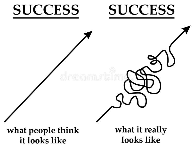 Succes vector illustratie Succes vector illustratie