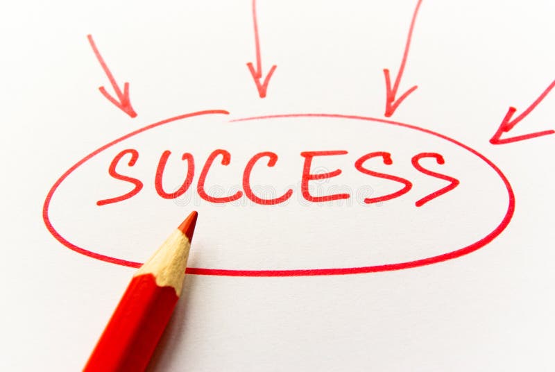 Success concept royalty free stock photo
