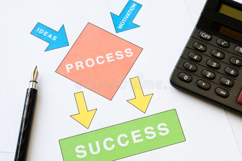 Success Concept stock photography