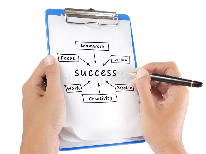 Success flow chart hand write on clipboard stock images
