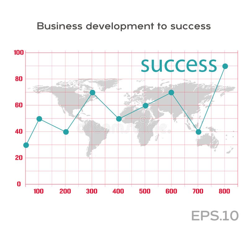 Success line graph on the statistics table. Statistics graph on the world map. Business growth abstract background. Graph vector illustration