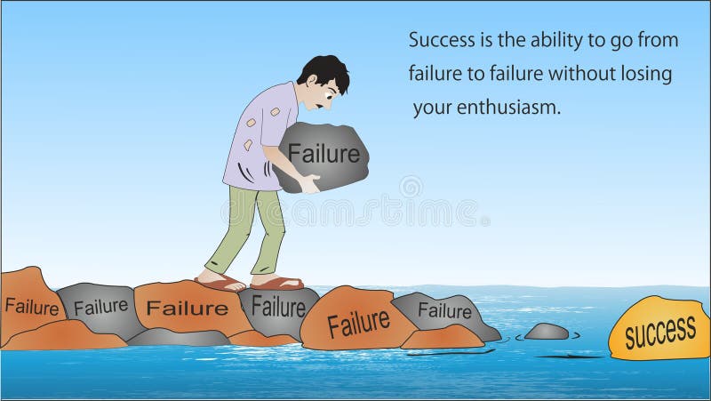 SUCESS IS THE ABILITY TO GO FROM FAILURE