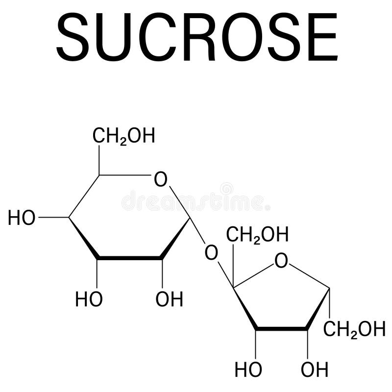 Sucrose Sugar Molecule. Also Known As Table Sugar, Cane Sugar or Beet