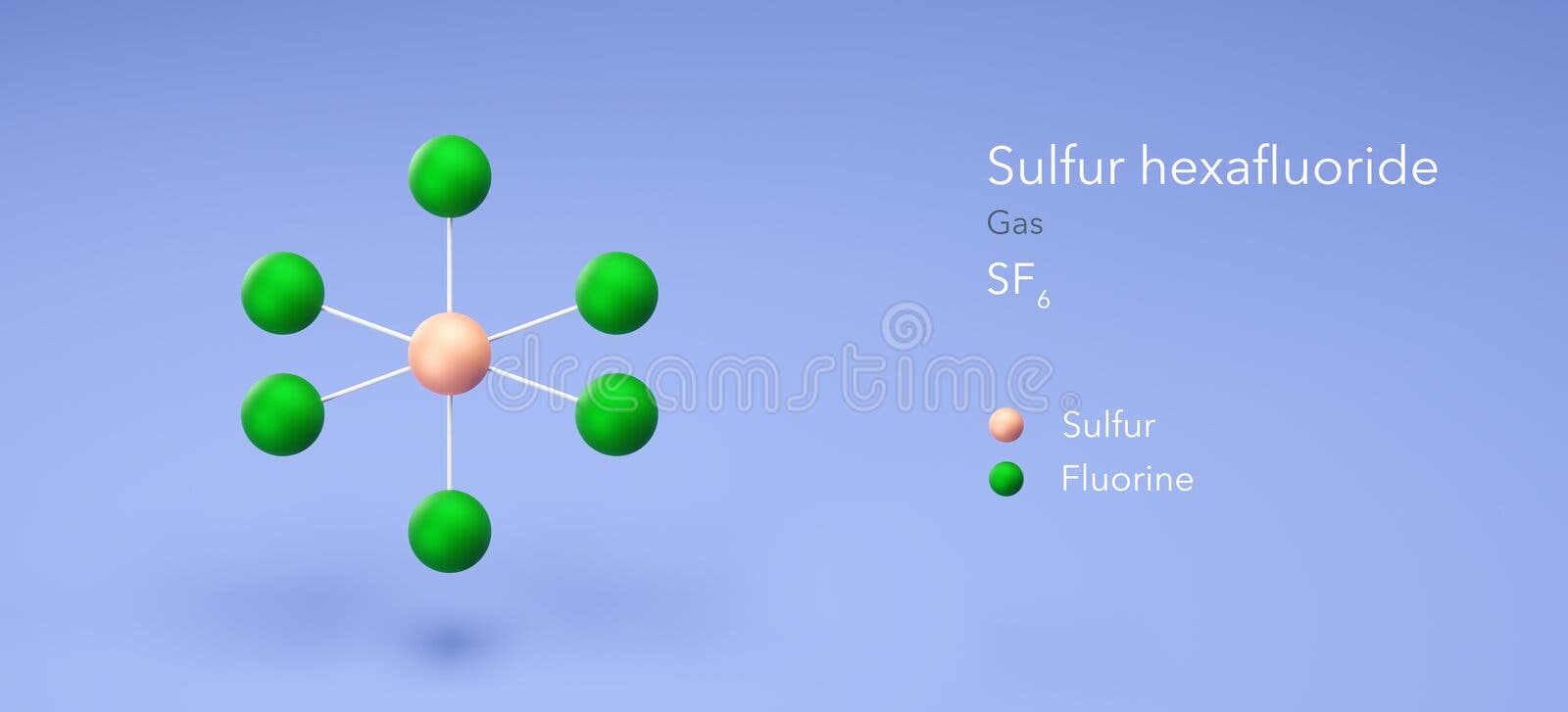 Sulfur Hexafluoride Molecular Structure, 3d Model Molecule, Sulphur