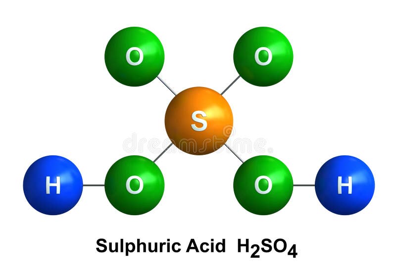 Sulfuric Acid stock illustration