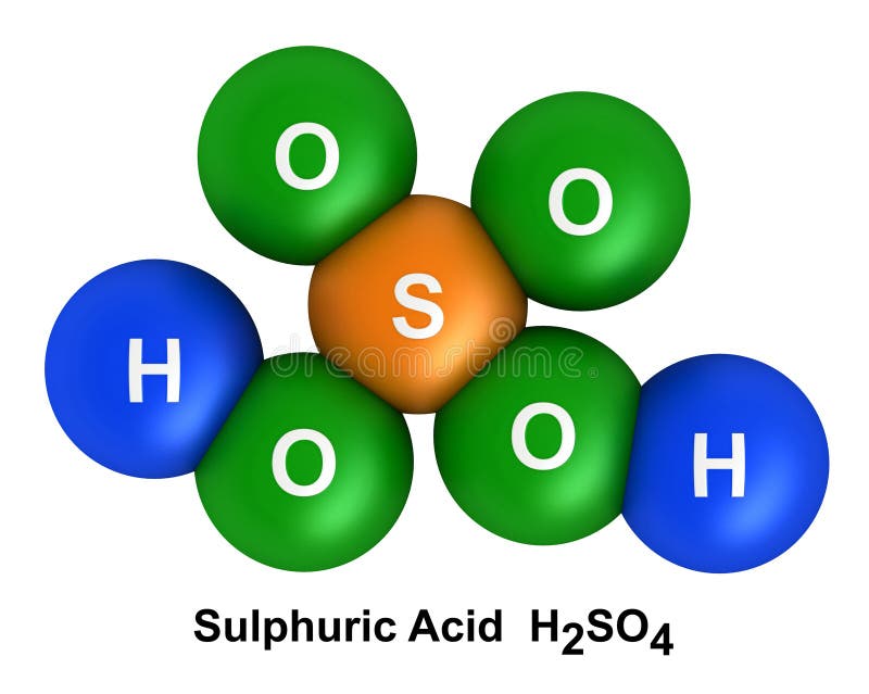 Sulfuric Acid stock illustration