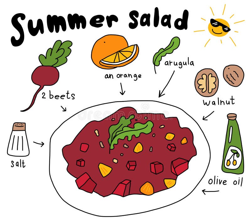 Cartoon Recipe Salad Stock Illustrations – 3,313 Cartoon Recipe Salad Stock Illustrations, Vectors & Clipart - Dreamstime Cartoon Recipe Salad Stock Illustrations – 3,313 Cartoon Recipe Salad Stock Illustrations, Vectors & Clipart - Dreamstime