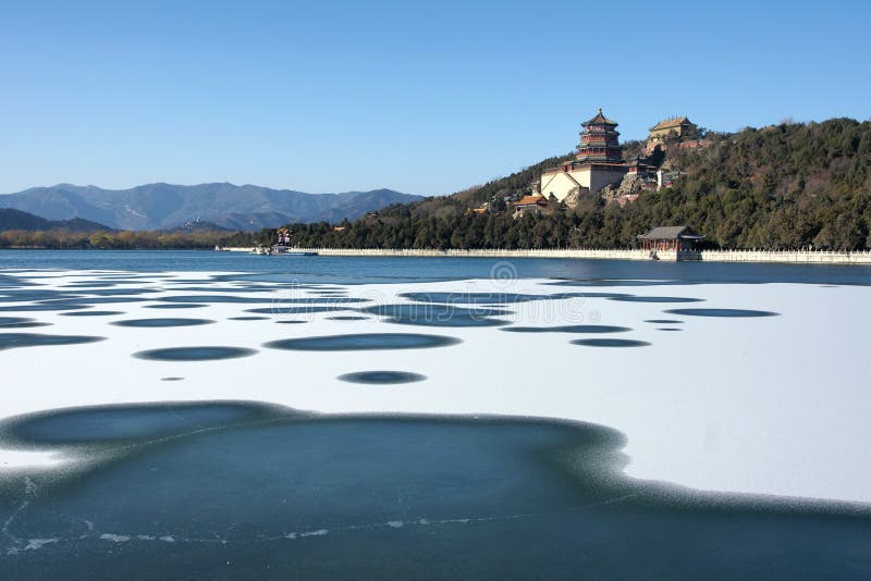 Summer Palace