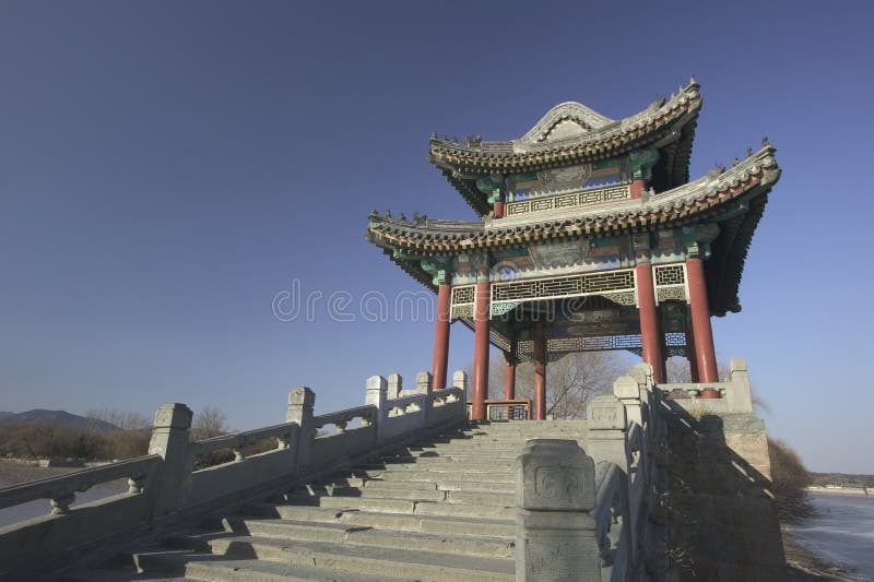 The Summer Palace which was built during the Qing Dynasty is now a park in Peking.