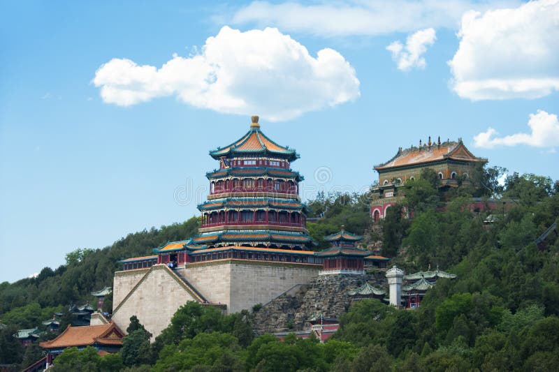 Summer Palace in Beijing China