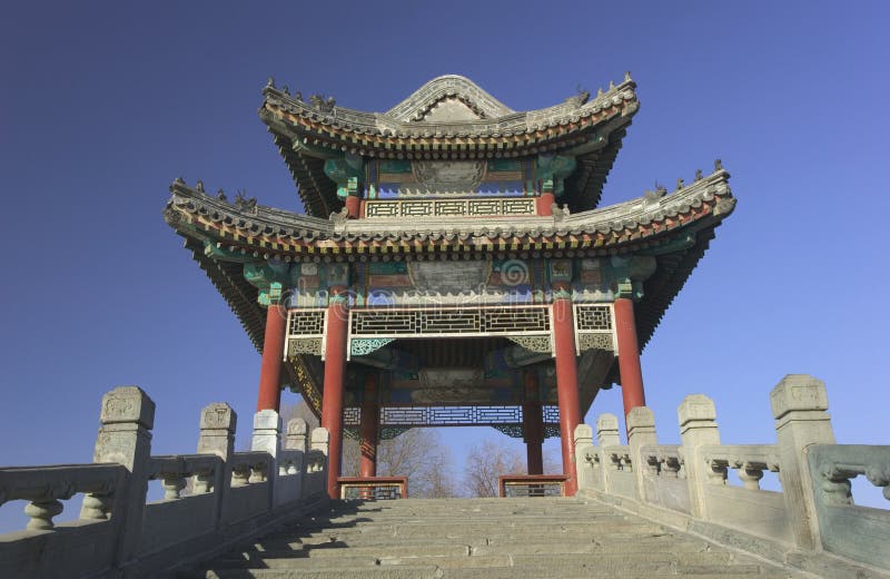 The Summer Palace which was built during the Qing Dynasty is now a park in Peking. The Summer Palace which was built during the Qing Dynasty is now a park in Peking.